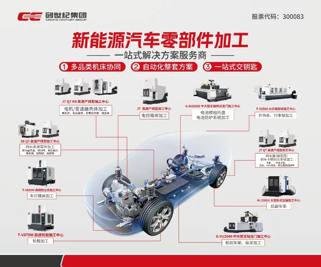 2025519165429376 尊龙凯时(中国)人生就是搏!